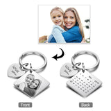 Load image into Gallery viewer, Custom Photo + Calendar Keychain - Keychain - 1.73x1.73 inch